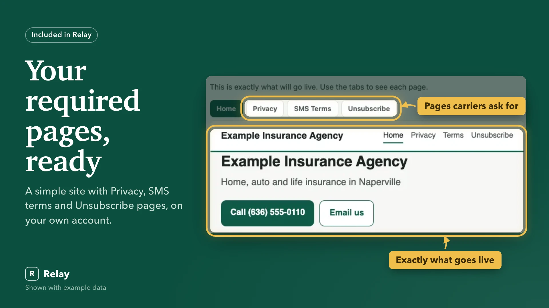 Your required pages, ready. A simple site with Privacy, SMS terms and Unsubscribe pages, on your own account.