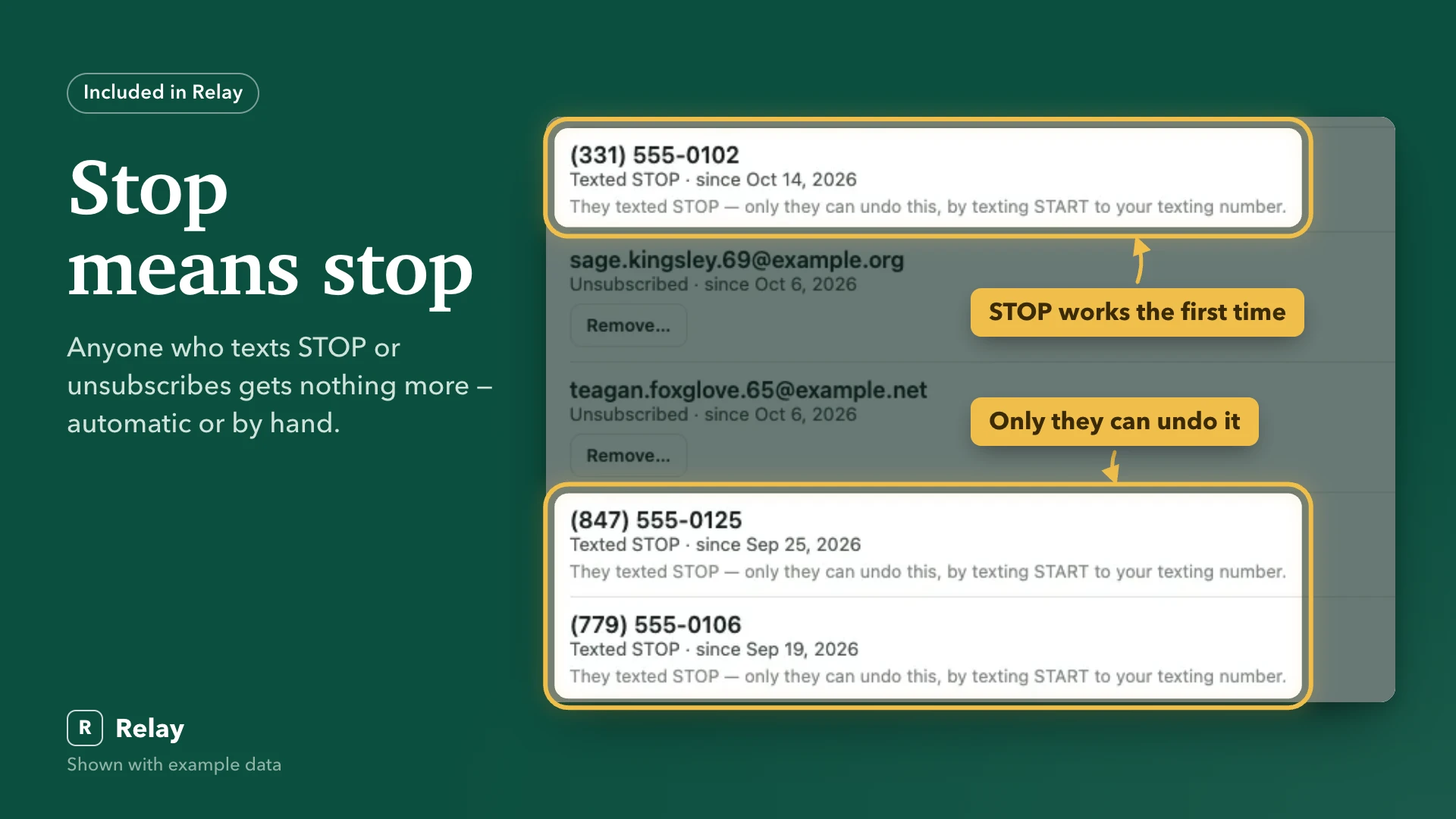 Stop means stop. Anyone who texts STOP or unsubscribes gets nothing more — automatic or by hand.